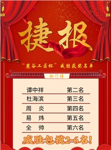 2021ꡰ´ȹܾֹ񽱱ͨ