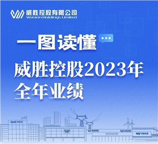 һͼ|ֹع2023ȫҵ