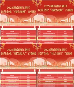 ȫϰֹϰ2024潭Ӫҵаǿ