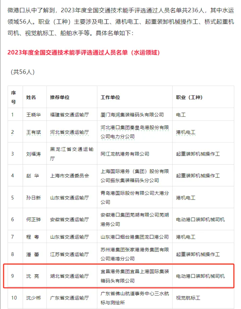 image.png 新濠娱乐·(中国区)官方网站